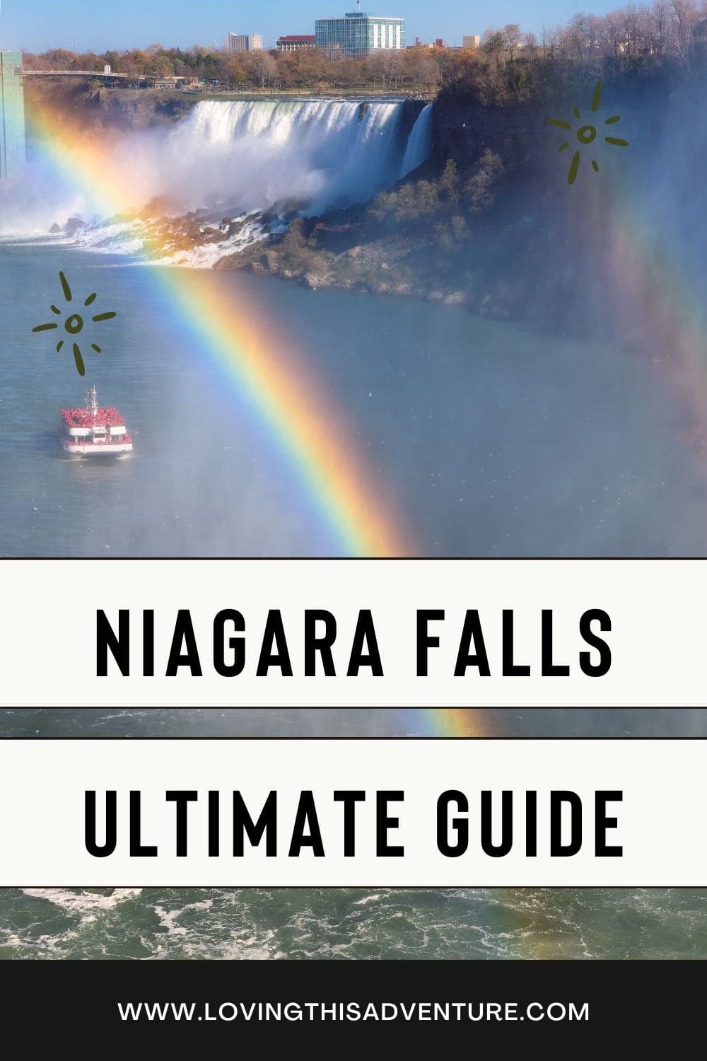 Niagara Falls visual data 4